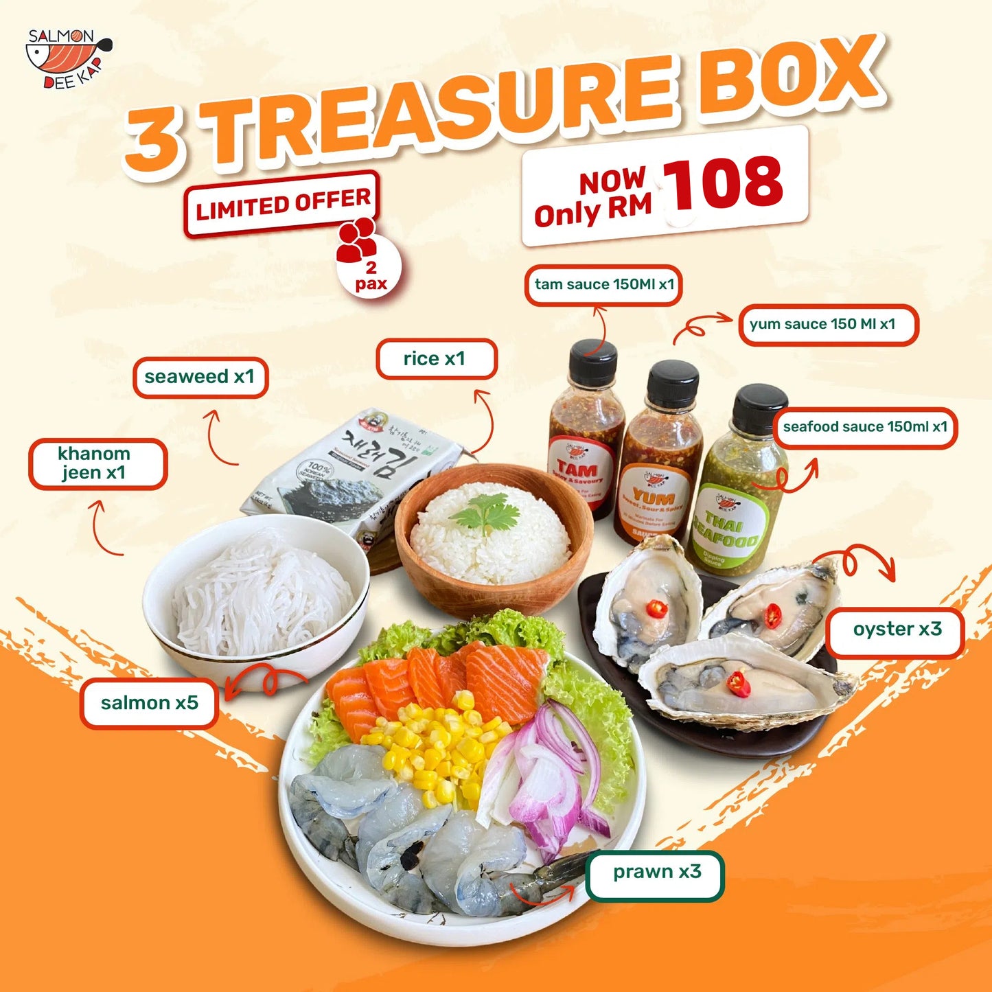 3 Treasure Box
